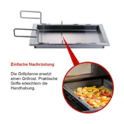 SANTOS Plancha, Einsatzpfanne Für Broil King Baron & Crown 10 SANTOS Plancha, Einsatzpfanne Für Broil King Baron & Crown -Grillmeister 4ca306355e31052a2f09dfe5cc7bc91e