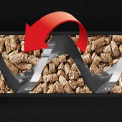 Broil King Regal Pellet 400 29 Broil King Regal Pellet 400 -Grillmeister broil king regal pellet 400 c6b0b63b0a53e8fabb75d39fe42e3e05